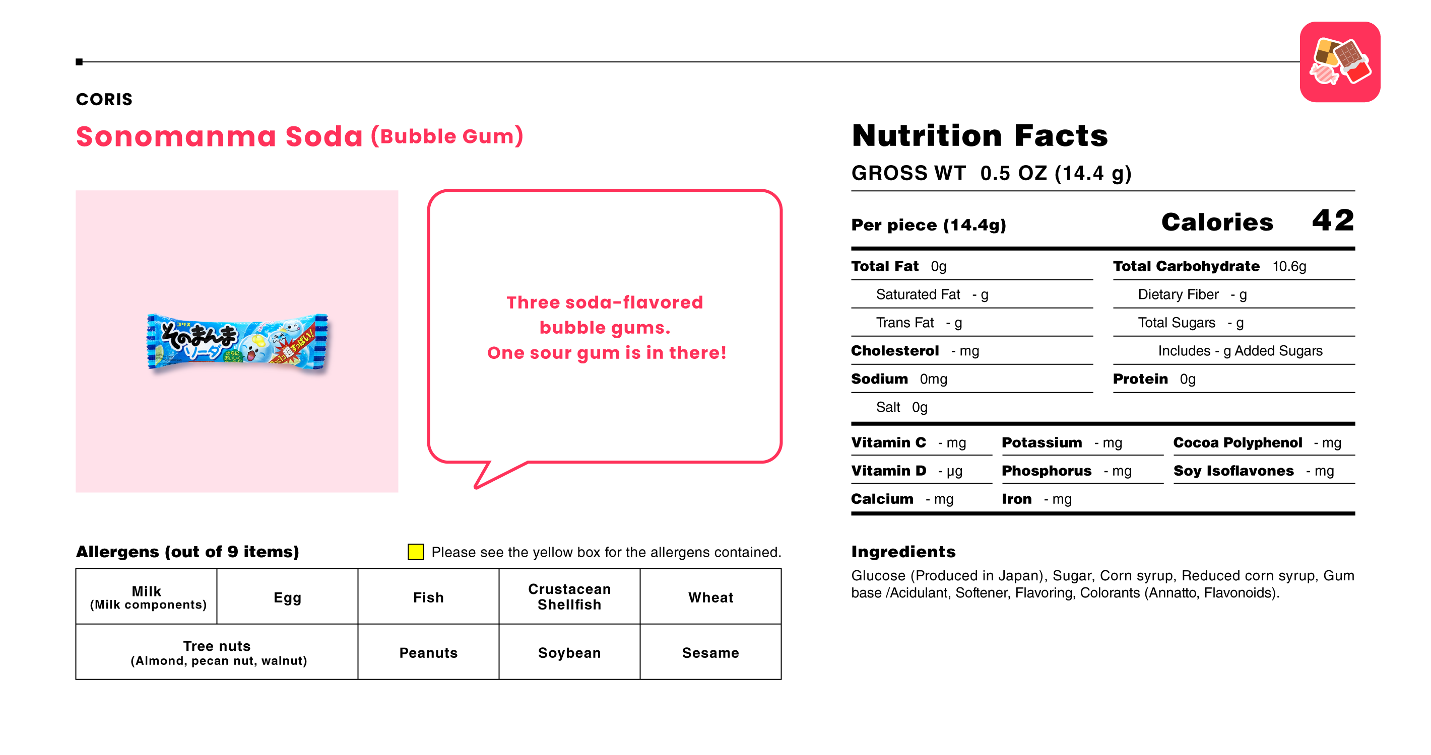 そのまんまソーダ